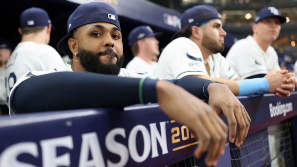 Article image accompanying Rays looking to Junior Caminero's bat, leadership in World Series on WagerUp Sports News. Article image accompanying Rays looking to Junior Caminero's bat, leadership in World Series on WagerUp Sports News.