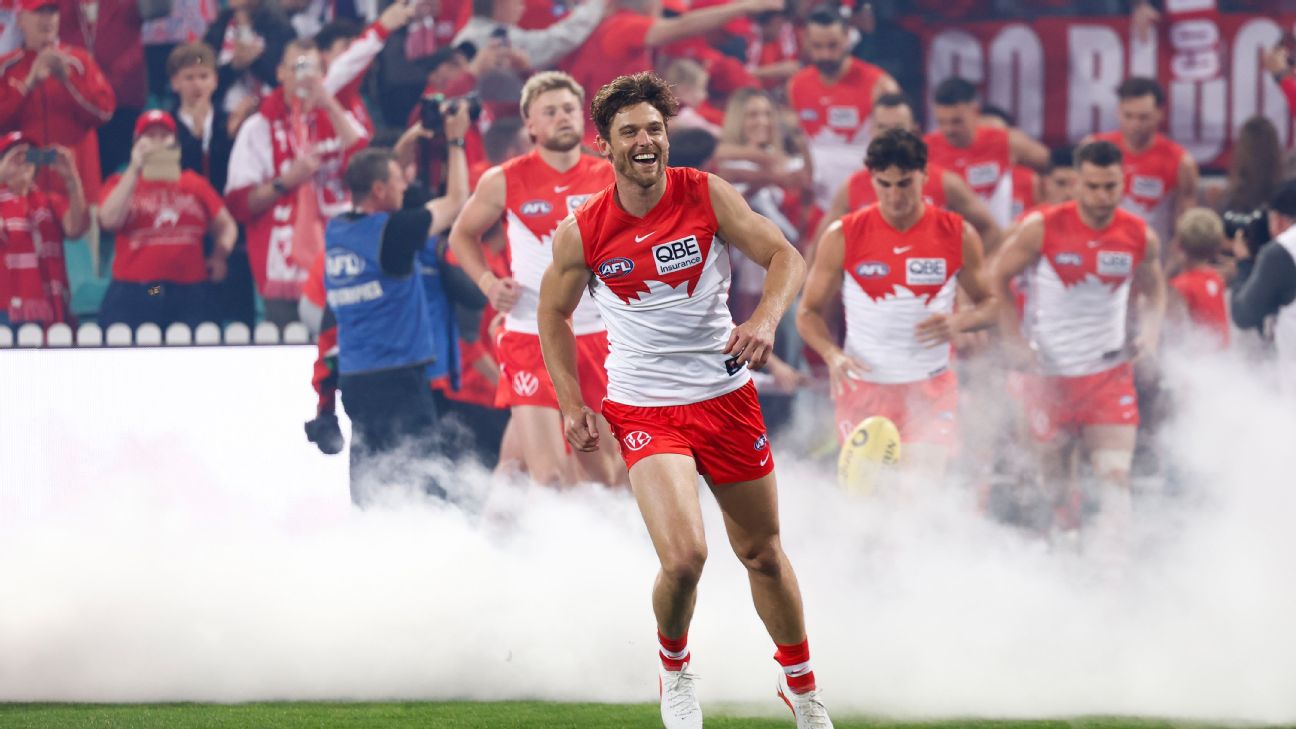 Sydney stalwart Dane Rampe has announced his retirement from the AFL. — Article image accompanying Former Swans captain announces retirement from AFL on WagerUp Sports News. Sydney stalwart Dane Rampe has announced his retirement from the AFL. — Article image accompanying Former Swans captain announces retirement from AFL on WagerUp Sports News.